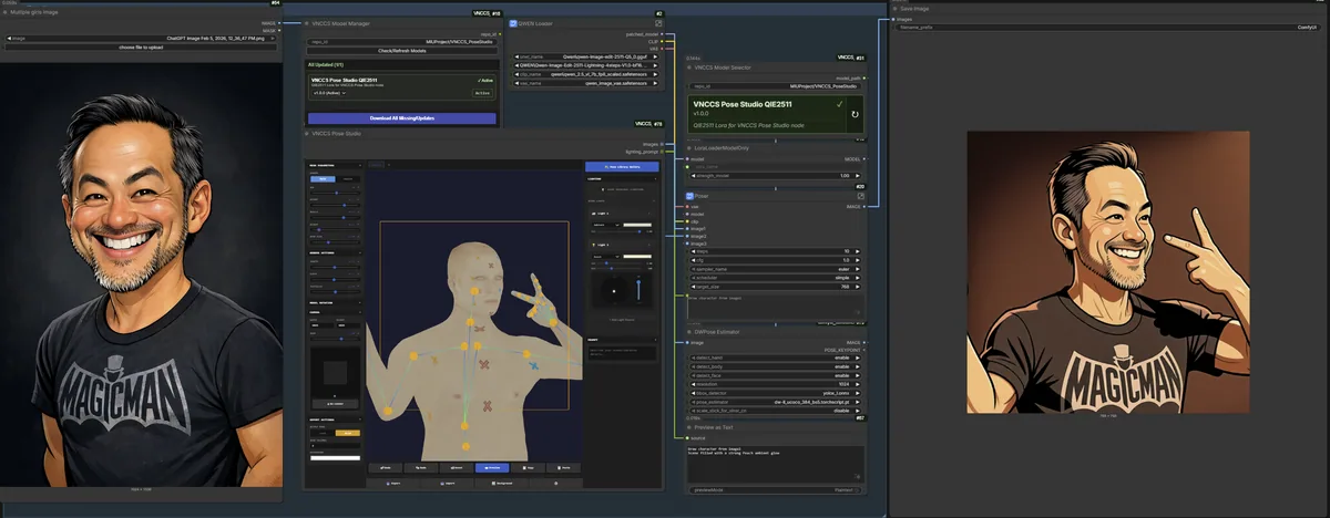 VNCCS Pose Control